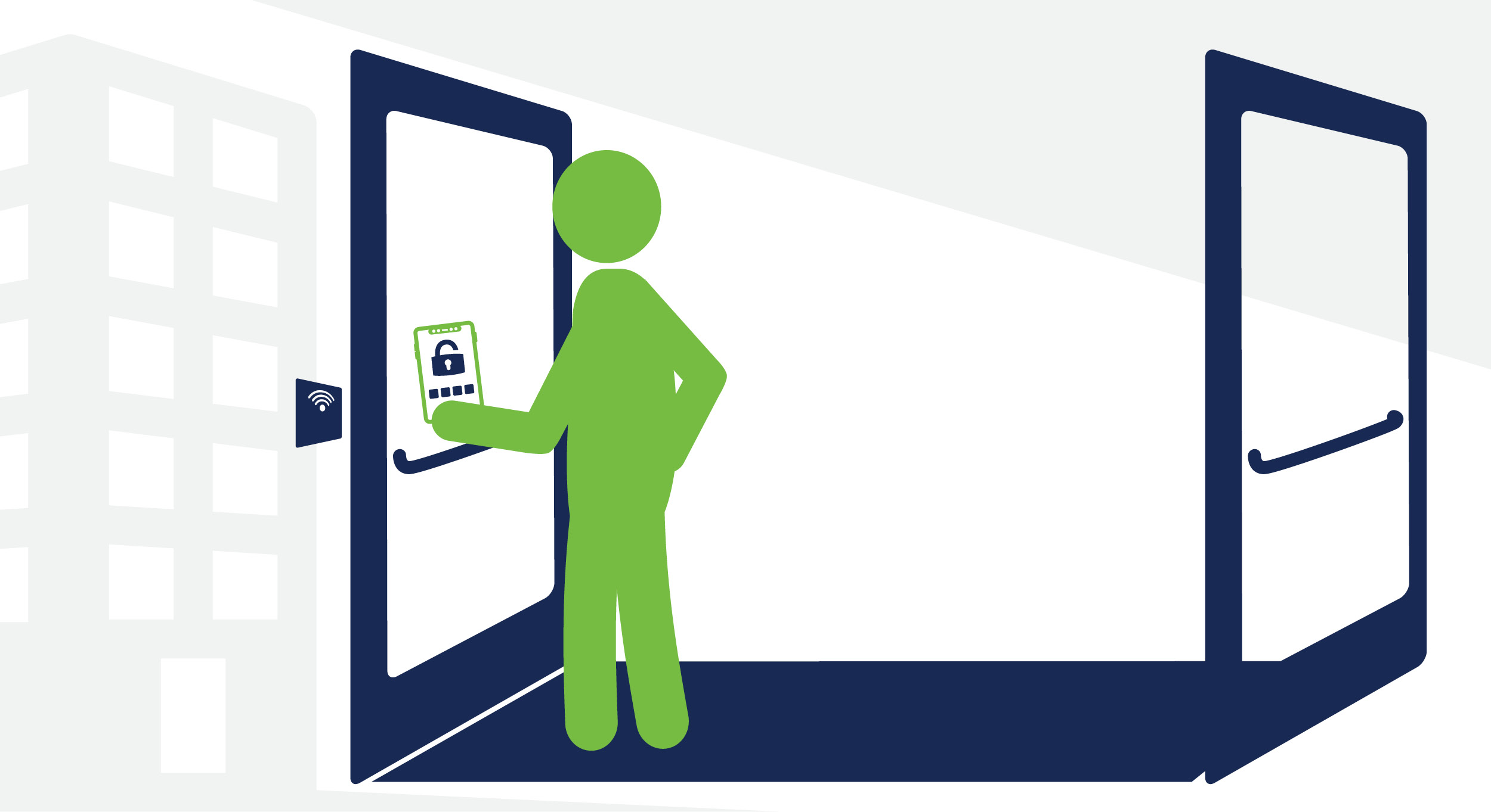 Read more about the article Manage Tenant Access to Common Areas with Ease