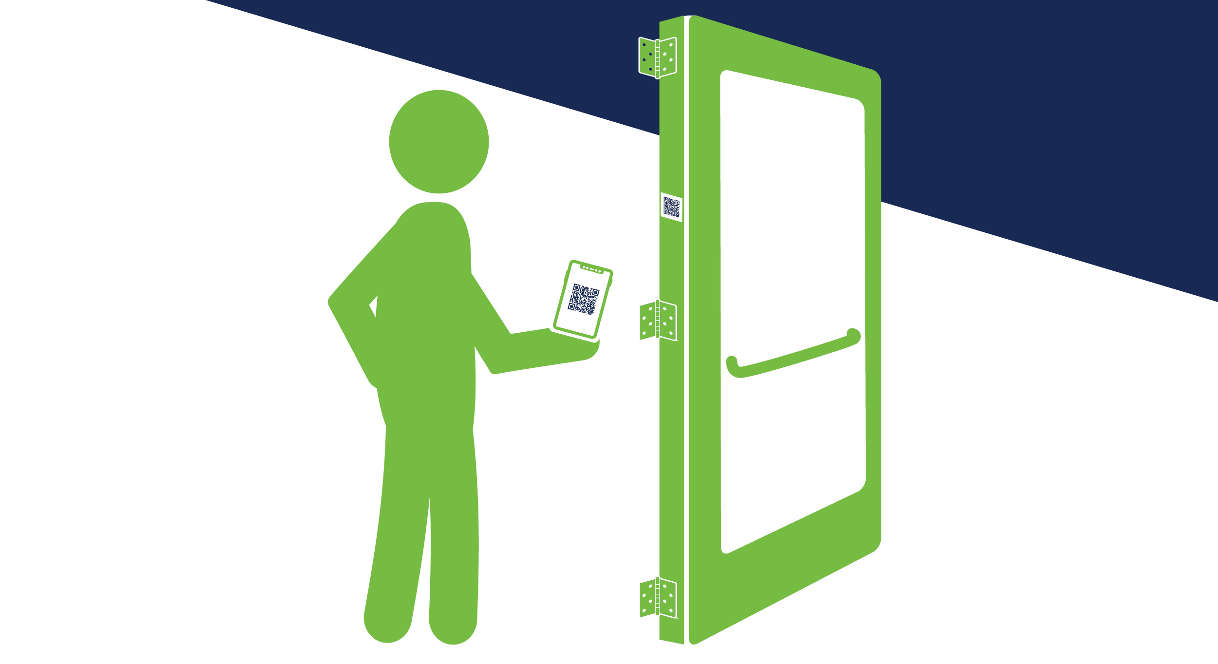 You are currently viewing Commercial Door Management Made Easy