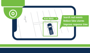 Read more about the article Smarter Surveillance Starts with Smarter Technology